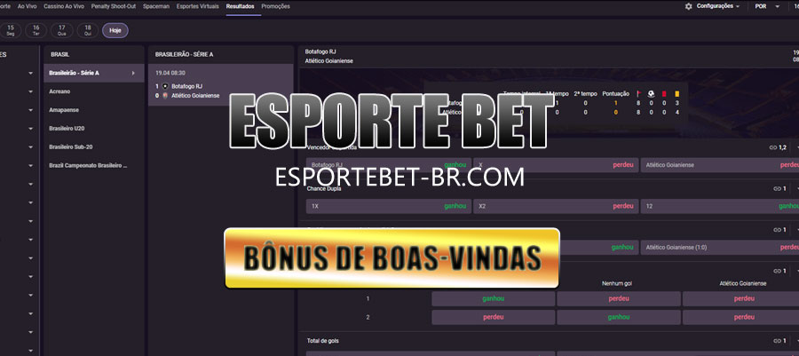 Pontos Fracos do Cassino esporte bet